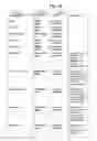 Fig. 12 - INFORMATION NERVOUS SYSTEM
