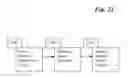 Fig. 23 - INFORMATION NERVOUS SYSTEM