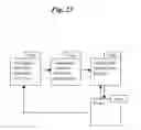Fig. 25 - INFORMATION NERVOUS SYSTEM