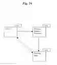 Fig. 26 - INFORMATION NERVOUS SYSTEM