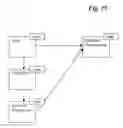 Fig. 31 - INFORMATION NERVOUS SYSTEM