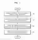 Fig. 02 - IMAGE FORMING METHOD AND APPARATUS