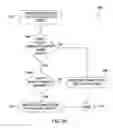 Fig. 07 - Expanding the scope of an annotation to an entity level