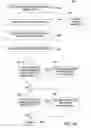 Fig. 08 - Expanding the scope of an annotation to an entity level