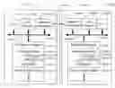 Fig. 01 - Apparatus and method for distributing information between business intelligence systems