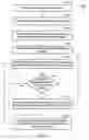 Fig. 04 - Persistent object references to parallel database containers