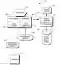 Fig. 01 - System and method for automatic selection of digital photo album cover