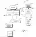 Fig. 02 - System and method for automatic selection of digital photo album cover