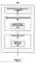 Fig. 01 - Media content catalogs