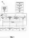Fig. 02 - Media content catalogs