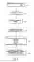 Fig. 03 - Method and apparatus for sending and tracking resume data sent via URL