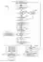 Fig. 01 - Process for obtaining expert advice on-demand