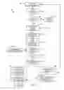 Fig. 02 - Process for obtaining expert advice on-demand