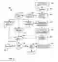 Fig. 04 - Process for obtaining expert advice on-demand