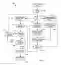 Fig. 06 - Process for obtaining expert advice on-demand