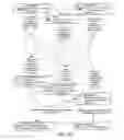 Fig. 33 - Method and system for providing synchronization of directory data