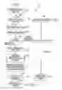 Fig. 09 - User interface for phased data entry