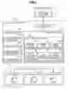 Fig. 03 - External storage and data recovery method for external storage as well as program