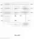 Fig. 15 - Variational Error Correction System and Method of Grid Generation