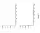 Fig. 20 - Signal processing system with a digital sample rate converter