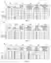 Fig. 07 - Digital audio processing system and method