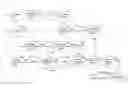 Fig. 01 - Motion estimation in image processing systems