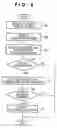 Fig. 07 - Communication apparatus and control method thereof