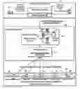 Fig. 01 - METHOD AND SYSTEM FOR SHARING VIDEO OVER A NETWORK
