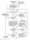Fig. 33 - Method and system for providing load balancing for virtualized application workspaces