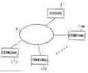 Fig. 01 - Communication system, communication apparatus, communication method, recording medium and program