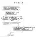 Fig. 07 - Communication system, communication apparatus, communication method, recording medium and program
