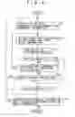 Fig. 09 - Communication system, communication apparatus, communication method, recording medium and program