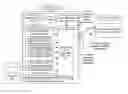 Fig. 01 - Minimizing the time required to initiate and terminate an instant messaging session