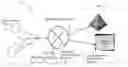 Fig. 01 - Method and apparatus for managing membership of dynamic virtual groups