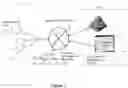 Fig. 02 - Method and apparatus for managing membership of dynamic virtual groups
