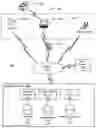 Fig. 01 - Methods, Systems, And Computer Program Products For Providing Access To A Secure Service Via A Link In A Message