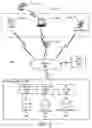 Fig. 03 - Methods, Systems, And Computer Program Products For Providing Access To A Secure Service Via A Link In A Message