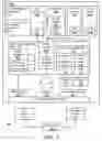 Fig. 04 - Methods, Systems, And Computer Program Products For Providing Access To A Secure Service Via A Link In A Message