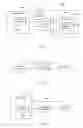 Fig. 02 - Queuing of invocations for mobile web services