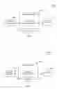 Fig. 03 - Queuing of invocations for mobile web services