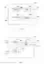 Fig. 08 - Queuing of invocations for mobile web services