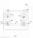Fig. 09 - Queuing of invocations for mobile web services