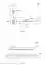 Fig. 11 - Queuing of invocations for mobile web services