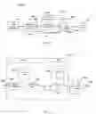Fig. 12 - Queuing of invocations for mobile web services