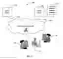 Fig. 02 - Localized time zone delivery system and method