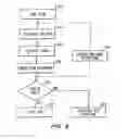 Fig. 07 - Remote monitoring of computer programs
