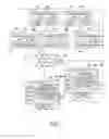 Fig. 02 - Method and program for supporting setting of access management information