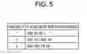Fig. 06 - Data distribution network and an apparatus of index holding
