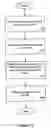 Fig. 04 - Selection of content in response to communication environment