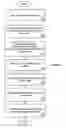 Fig. 06 - Selection of content in response to communication environment